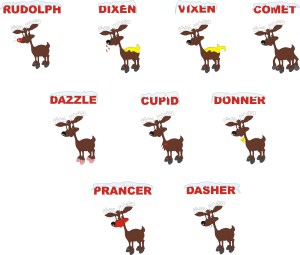 renne i nomi 2 jepeg